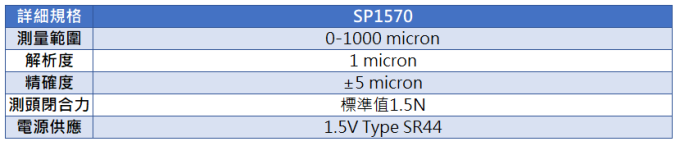 TQC Sheen 薄膜厚度計 SP1570