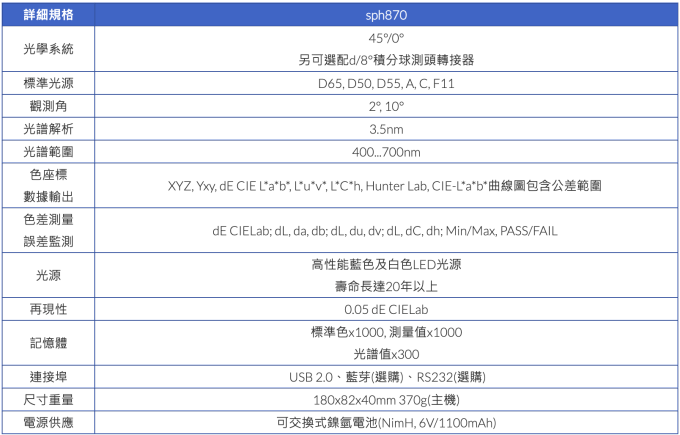 ColorLite 色差計 sph870