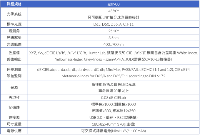 ColorLite 分光光度色差計 sph900