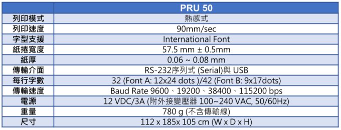 Prema 熱感印表機 PRU-50