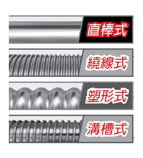 Proyes 塗佈棒