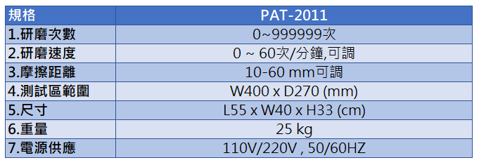 Proyes 耐磨耗試驗機 PAT-2011