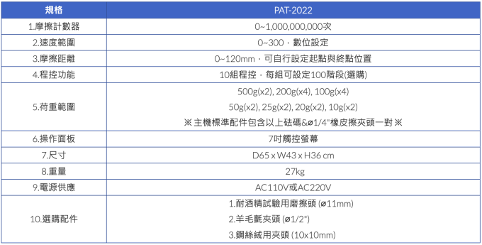 Proyes 全自動耐磨耗試驗機 PAT-2022