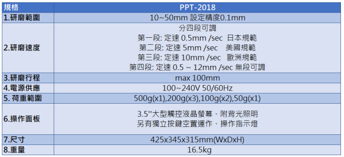 Proyes 鉛筆式硬度計 PPT-2018
