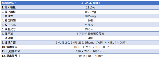 Radwag 密度體積質量比較儀 AGV-4/1000