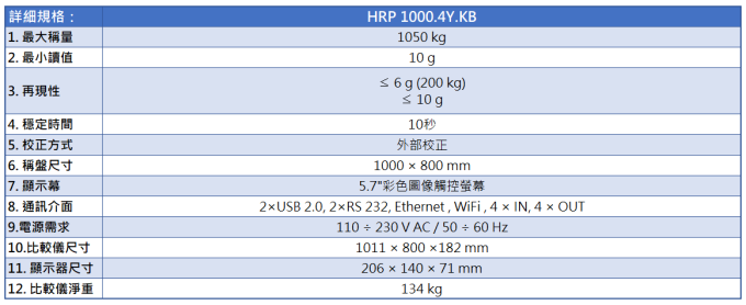 Radwag 特大砝碼質量比較儀 HRP 4Y KB