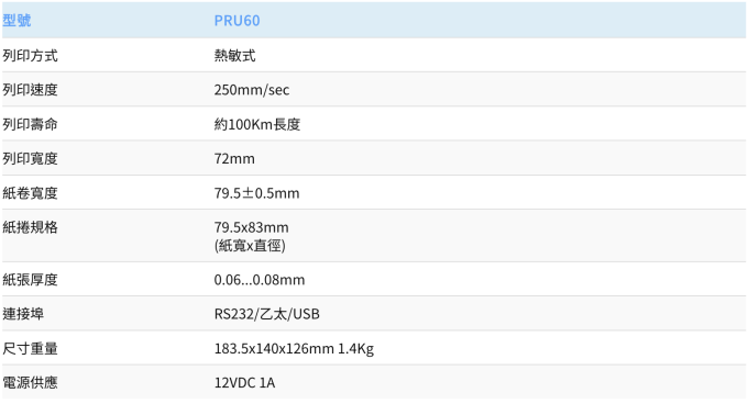 Radwag Prema 熱敏印表機 PRU60