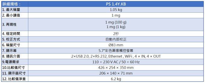 Radwag F2砝碼質量比較儀 PS 4Y KO