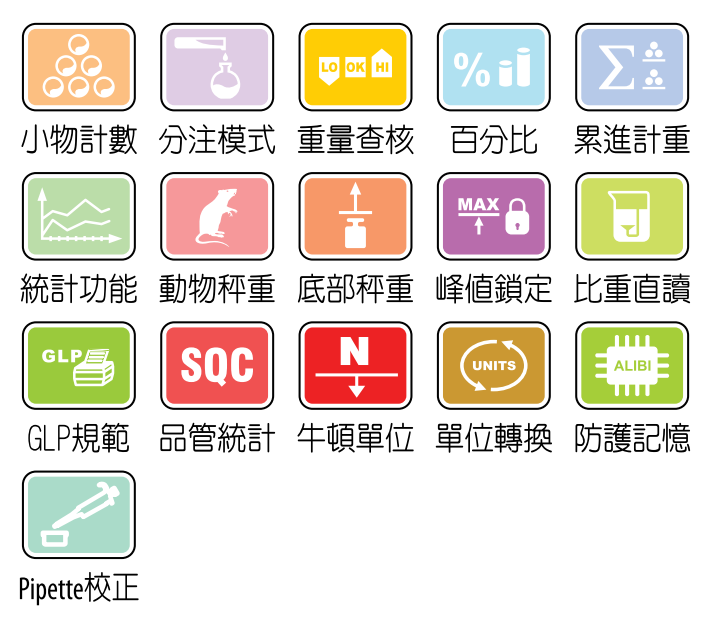 精密內校天平 PS.R2:圖片 7