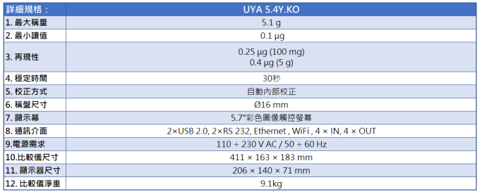 Radwag 手動質量比較儀 UYA 4Y KO