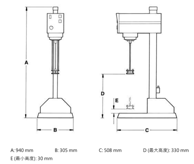 Silverson 實驗室均質乳化機 L5M/-A
