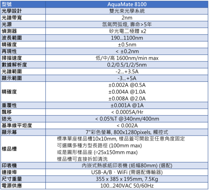 Thermo Orion US/VIS 紫外光分光光度計 AquaMate 8100