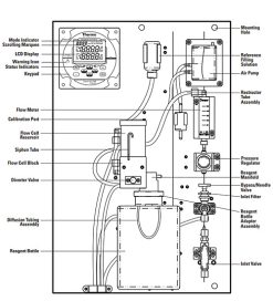 Thermo Orion 氯離子分析儀 2117XP Chloride Analyzer
