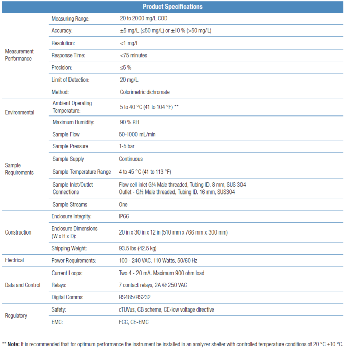 Thermo Orion 化學需氧量分析儀 3106 COD Analyzer