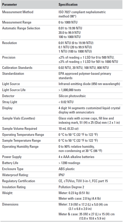 Thermo Orion 濁度計 AQ3010 攜帶型