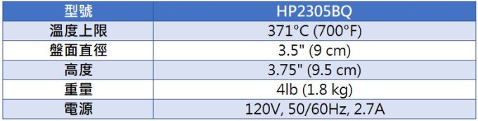 Thermo 微量加熱板 HP2305BQ