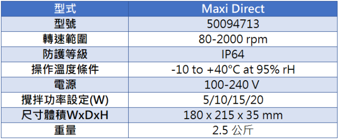 Thermo 電磁攪拌器 Maxi Direct