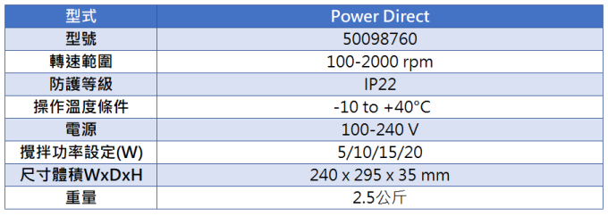 Thermo 大容量電磁攪拌機 Power Direct