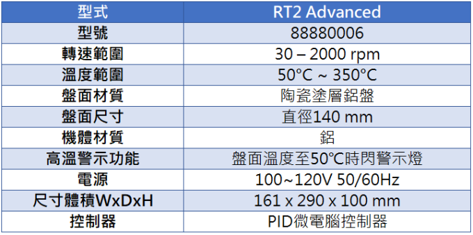 Thermo 精密電磁加熱攪拌器 RT2 Advanced