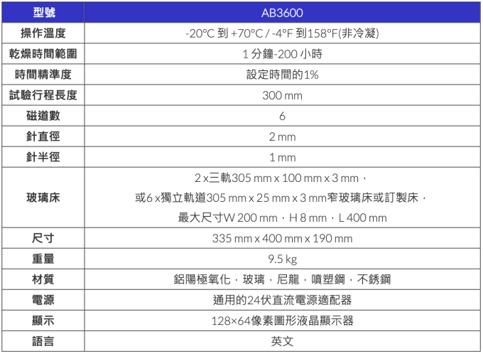 TQC Sheen 乾燥時間紀錄器 AB3600