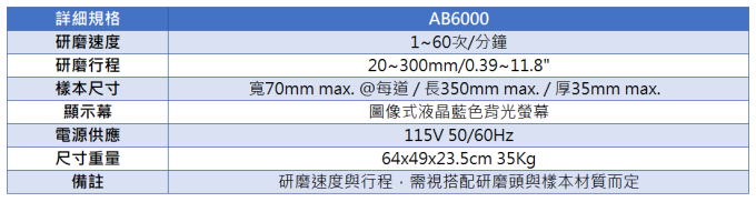 TQC Sheen 耐刷洗摩擦試驗機 AB6000