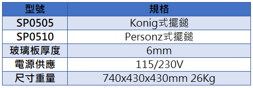 TQC Sheen 擺錘式漆膜硬度計 SP0400