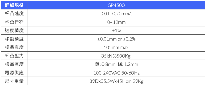 TQC Sheen 自動杯突試驗機 SP4500