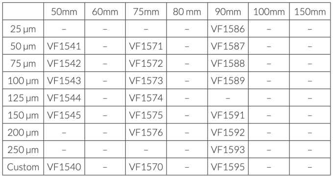 TQC Sheen 濕膜塗佈器 VF15xx