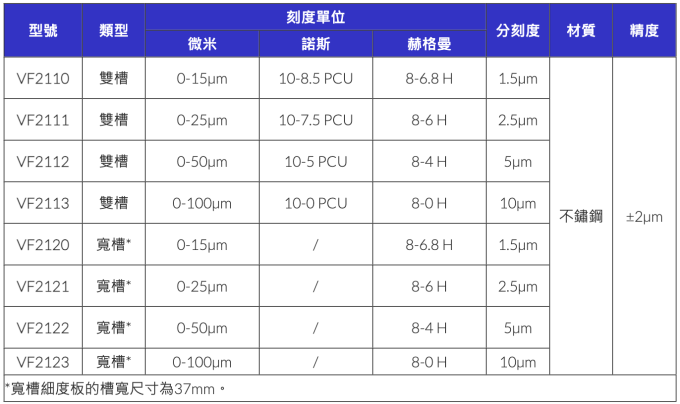 TQC Sheen 細度計